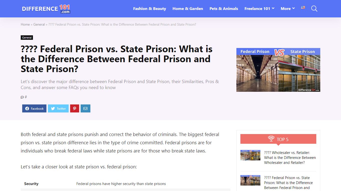 🏢 Federal Prison vs State Prison: 7 Key Differences To