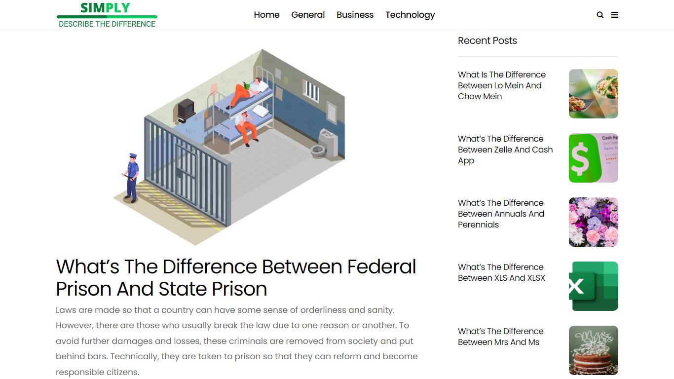 What's The Difference Between Federal Prison And State Prison